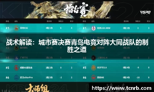 战术解读：城市赛决赛青岛电竞对阵大同战队的制胜之道